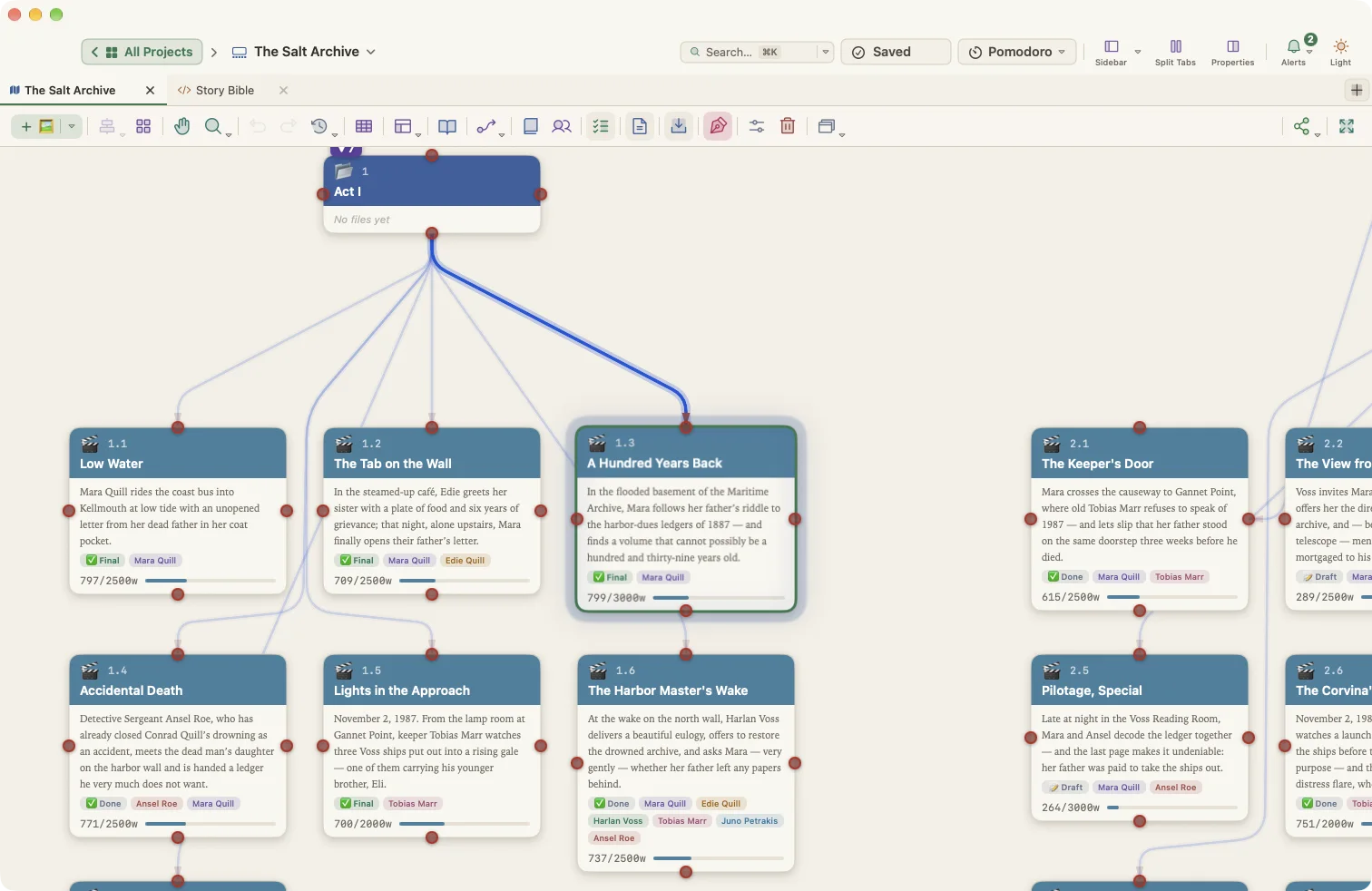 Visual Planner in WriterMorph