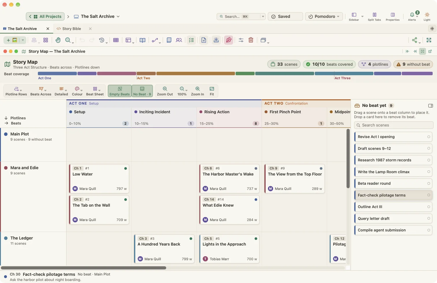 Story map